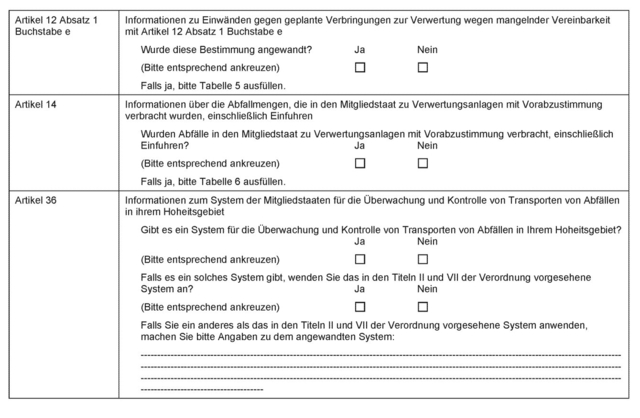 AbfallverbringungsVO Anhang XI-2 AbfallverbringungsVO Anhang XI-2